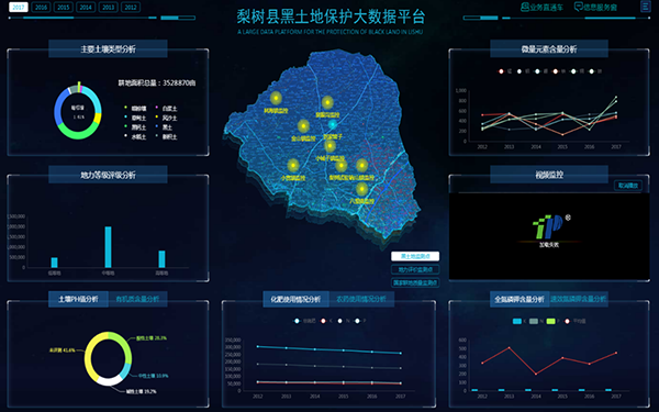 梨树县黑土地?；ご笫萜教? />
</p>
<p style=
